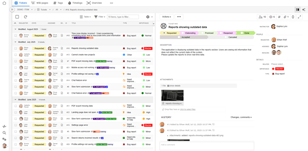 A dashboard on the Comind.work platform showing key performance indicators for operational efficiency.